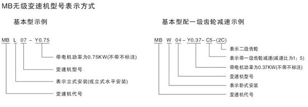 MBo(w)(j)׃ٙC(j)̖(ho)ʾ