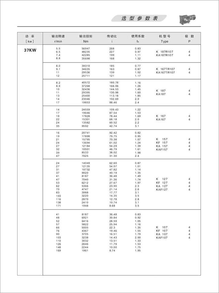 KFX݆pٙCx헅(sh)37KW