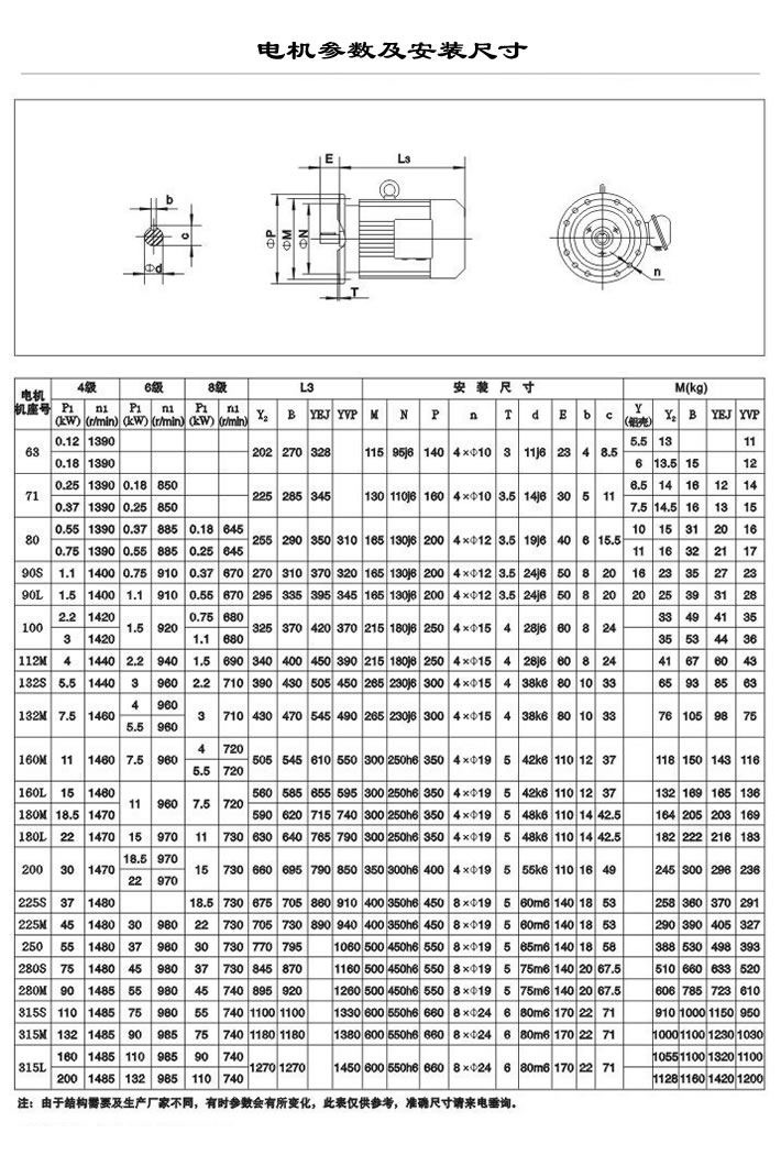 늙C(j)γߴ缰(sh)