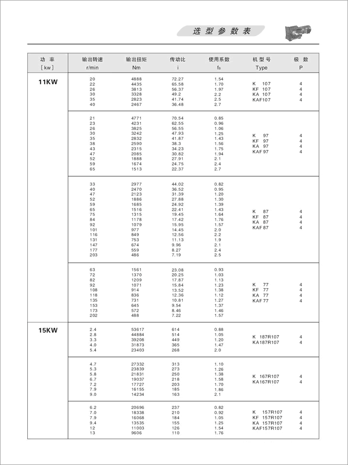 KFX݆pٙC(j)x(xing)(sh)11KW15KW