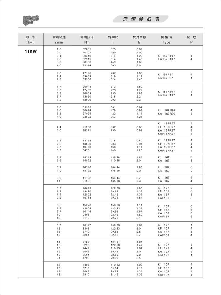 KFX݆pٙC(j)x(xing)(sh)11KW15KW