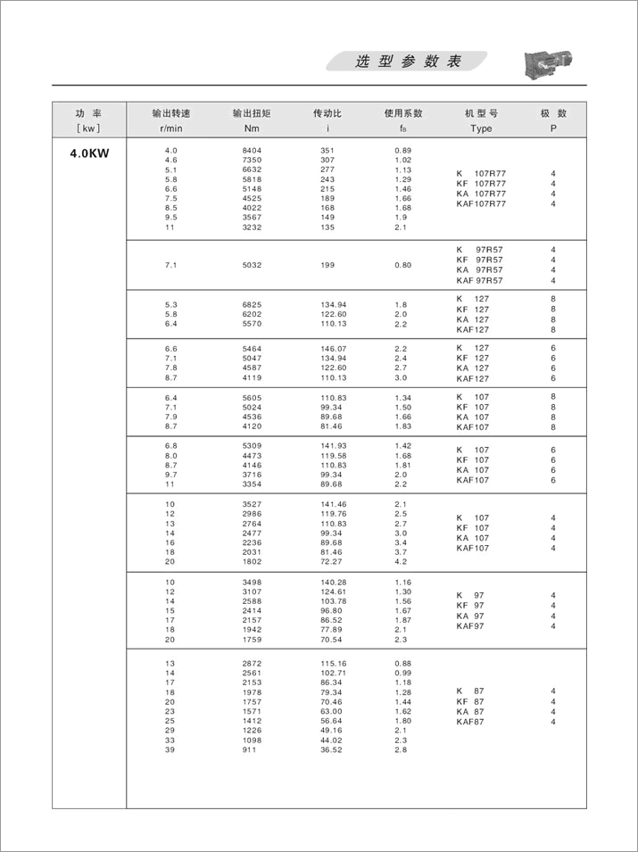 KFX݆pٙCx헅(sh)4.0KW