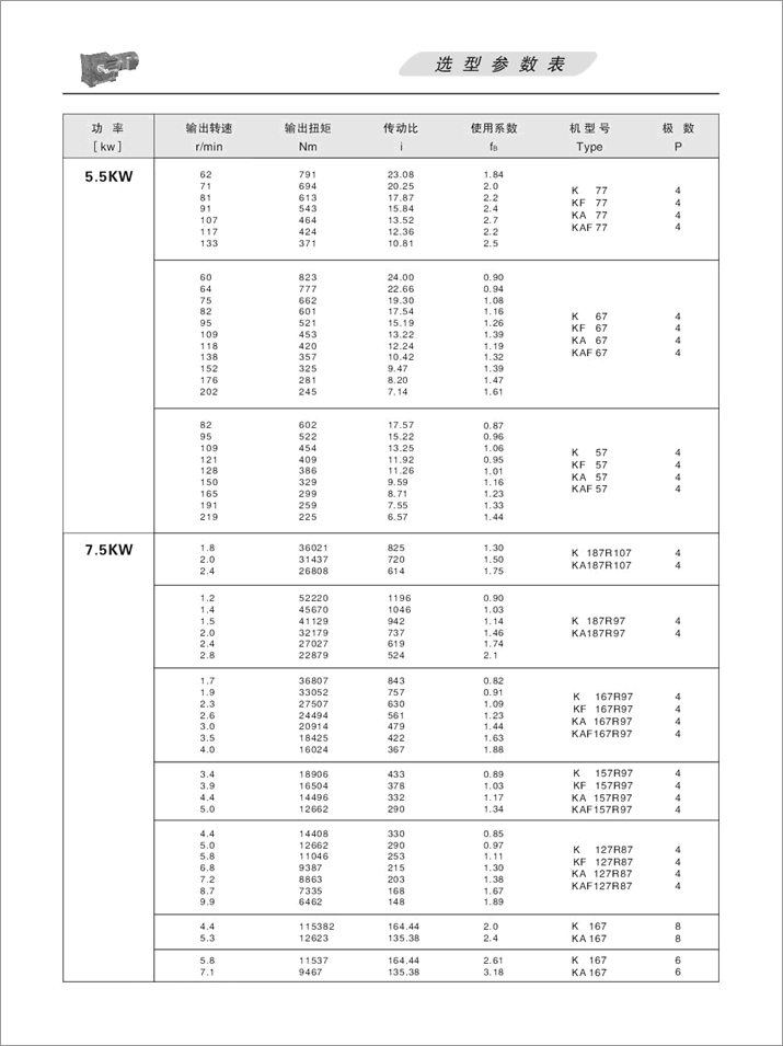 KFX݆pٙCx헅7.5KW