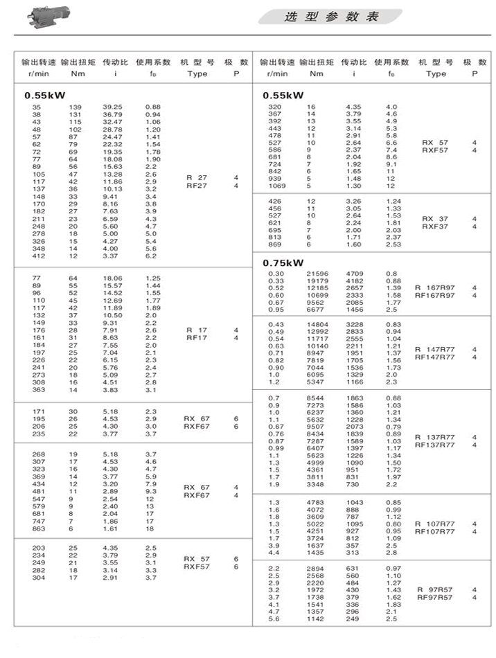 RбX݆pٙCxͅ(sh)0.75KW