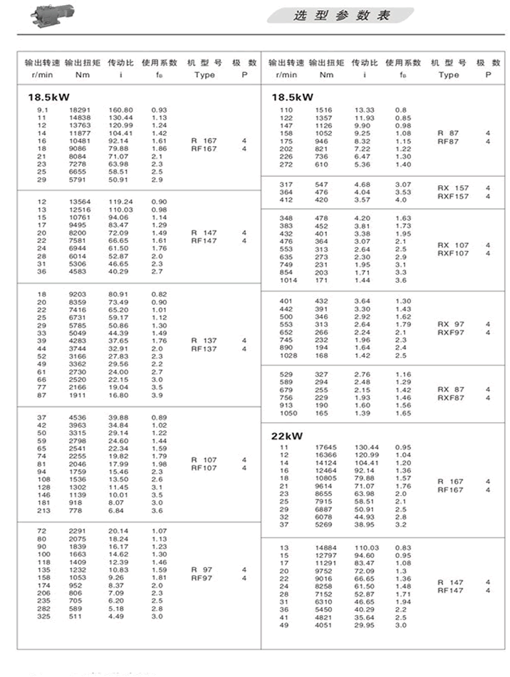 RбX݆pٙC(j)xͅ(sh)18.5KW