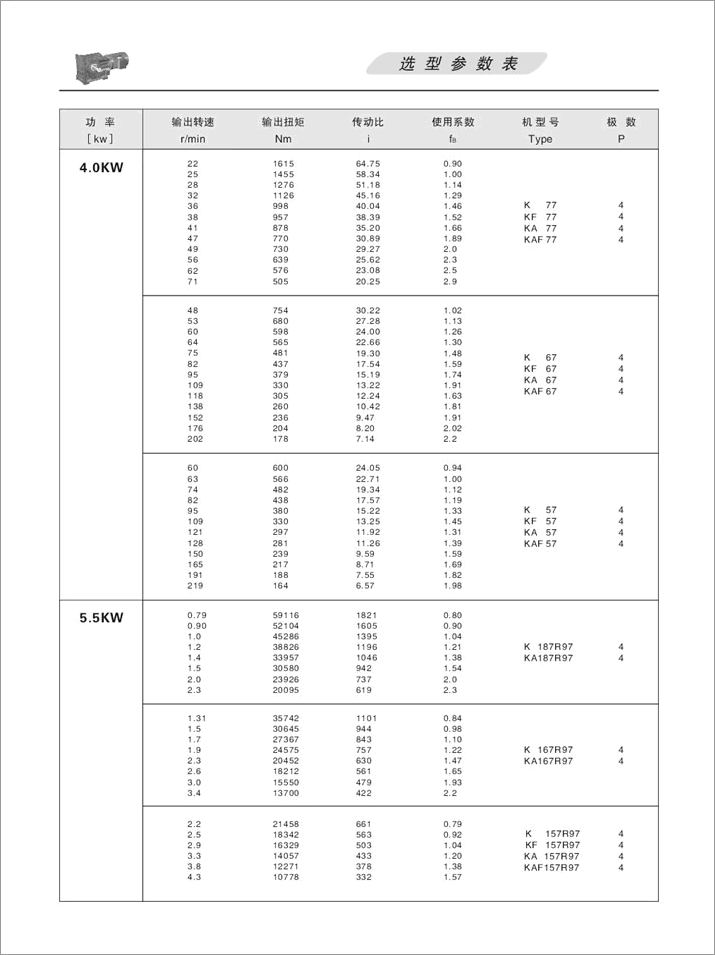 KFX݆pٙCx헅(sh)4.0KW