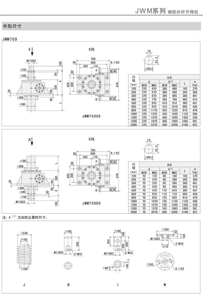 JWMC750γߴD