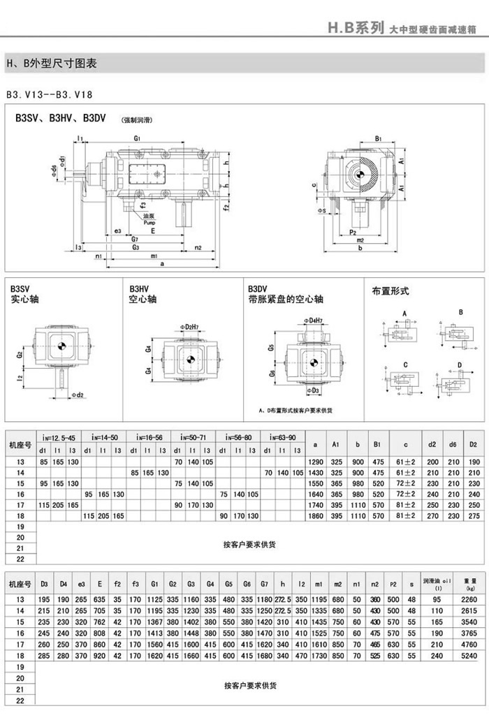 B3SV/B3HV/B3DV(4-18)ͰbߴD1