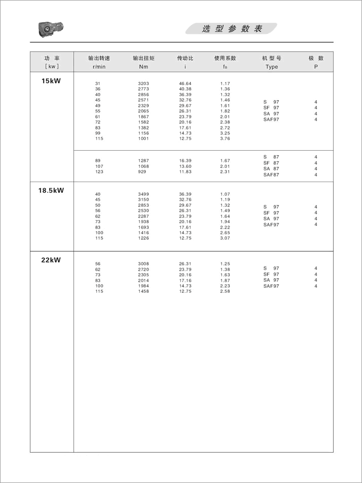 SбX݆΁UpٙCxͅ(sh)15KW18.5KW22KW