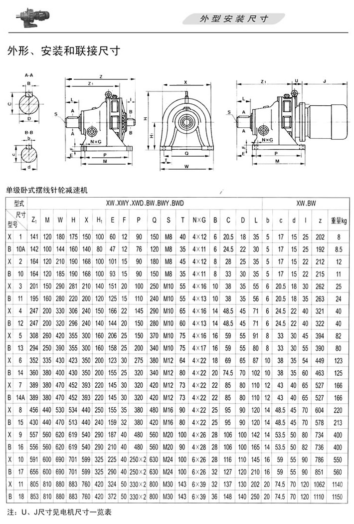 XB[݆pٙC(j)μ(j)PʽpٙC(j)ΰbߴ