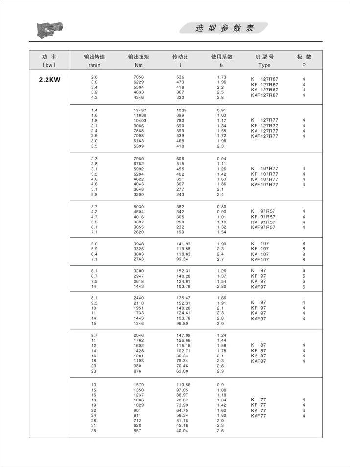 KFX݆pٙCx헅2.2KW