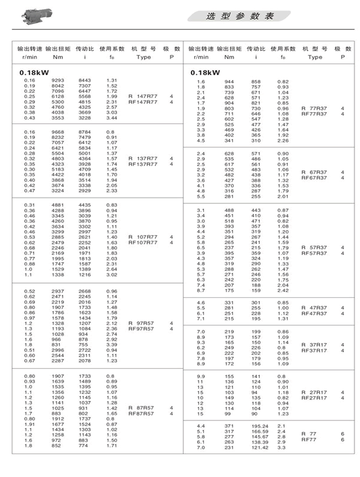 RбX݆pٙC(j)xͅ(sh) 0.18KW