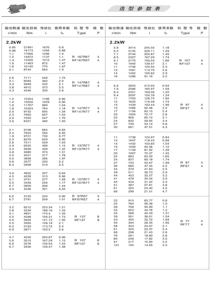 RбX݆pٙC(j)xͅ(sh)2.2KW