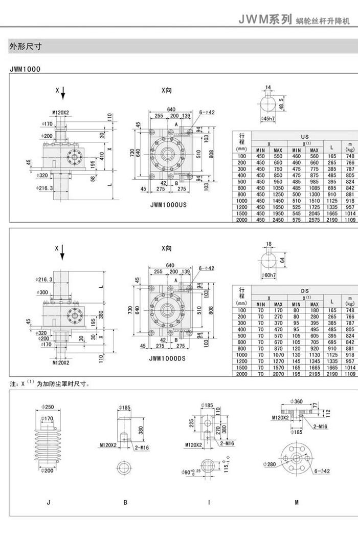 JWMC1000γߴD