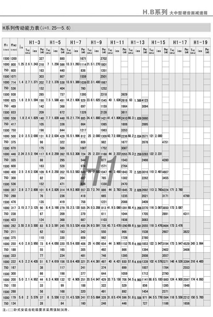 HϵдʜpٙC(i=1.25-5.6)